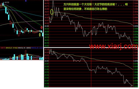 超短教科书：独股一箭20w至100万实盘 <wbr> <wbr> <wbr>2