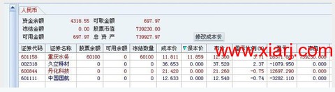 超短教科书：独股一箭20w至100万实盘 <wbr> <wbr> <wbr>2