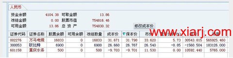 超短教科书：独股一箭20w至100万实盘 <wbr> <wbr> <wbr>2