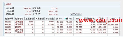 超短教科书：独股一箭20w至100万实盘 <wbr> <wbr> <wbr>2