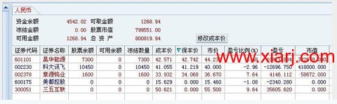 超短教科书：独股一箭20w至100万实盘 <wbr> <wbr> <wbr>2