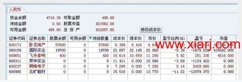 超短教科书：独股一箭20w至100万实盘 <wbr> <wbr> <wbr>2