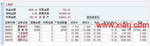 超短教科书：独股一箭20w至100万实盘 <wbr> <wbr> <wbr>2