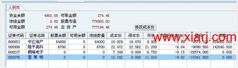 超短教科书：独股一箭20w至100万实盘 <wbr> <wbr> <wbr>2