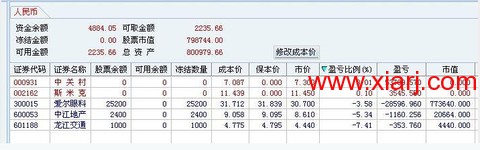 超短教科书：独股一箭20w至100万实盘 <wbr> <wbr> <wbr>2