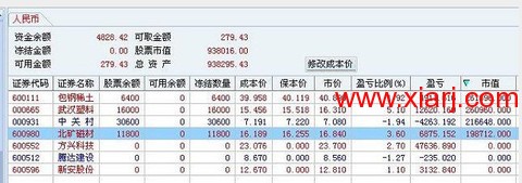 超短教科书：独股一箭20w至100万实盘 <wbr> <wbr> <wbr>2