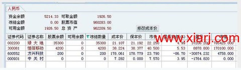 超短教科书：独股一箭20w至100万实盘 <wbr> <wbr> <wbr>2