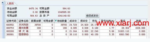 超短教科书：独股一箭20w至100万实盘 <wbr> <wbr> <wbr>2