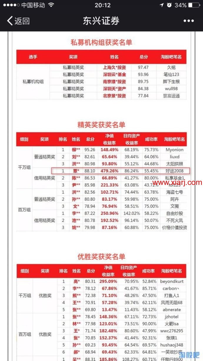 好运2008，2017年的股票收益。转载