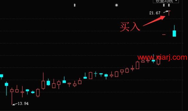 章建平新席位新打法 敢死队老大章建平家族浮出水面:新席位新打法,24岁儿子正式出山
