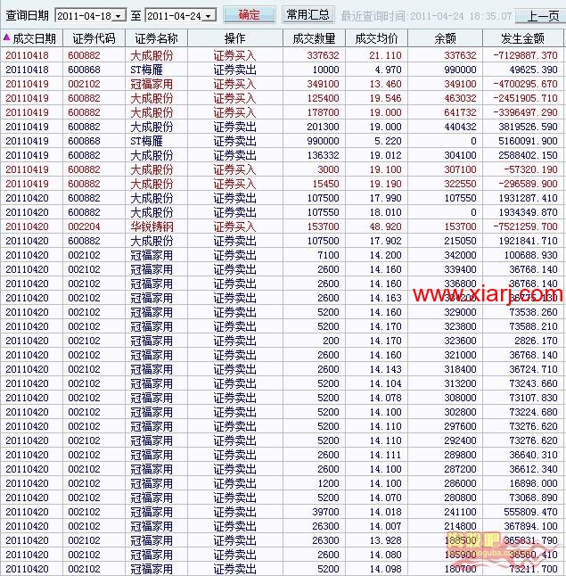 [游资]经常站岗的起合