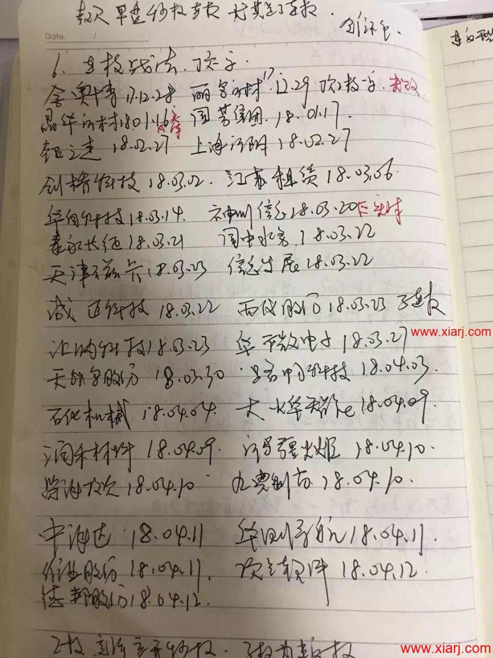 顶级游资巡礼之华泰证券厦门厦禾路操盘手法揭秘