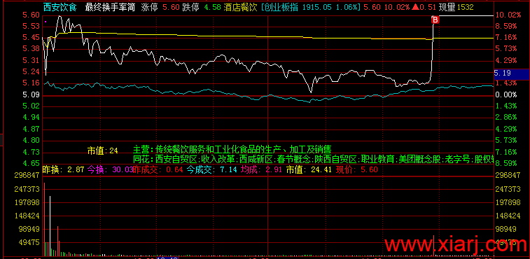 不慎踩雷，怒吃天地板！