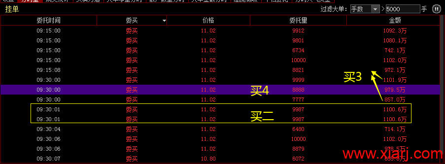 假机构1.2亿怒扫一龙头！