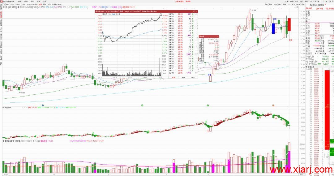 作手新一2600万怒扫老情人！