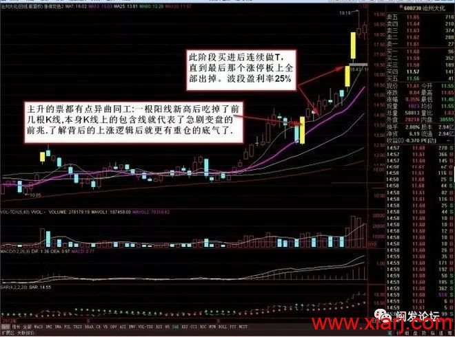 闽发论坛#瑞鹤仙篇3# 86.8万—>110万 闽发论坛#瑞鹤仙篇3# 86.8万—>110万