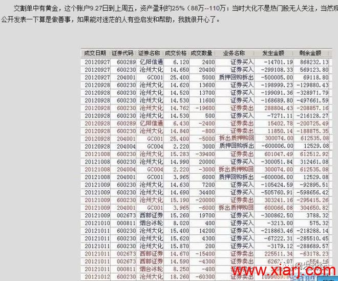 闽发论坛#瑞鹤仙篇3# 86.8万—>110万