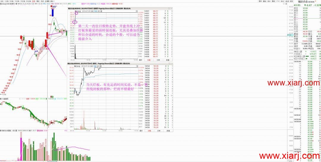 超级硬货！超短进阶，核心升级战法大公开，限时阅读！！！