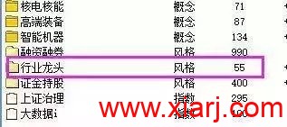 顶级操盘手：早盘多看尾盘买，线上持股线下卖，读懂少走十年弯路。