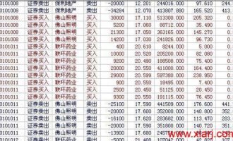 【藏经阁•交割单】独孤一箭