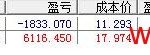 陶永根(路雷)经典语录及人生感悟 投资口诀