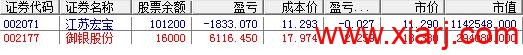 炒股养家心得理念(三) 炒股养家心得理念(三)