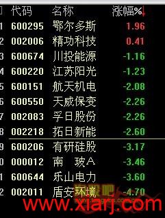 炒股养家心得理念(三) 炒股养家心得理念(三)