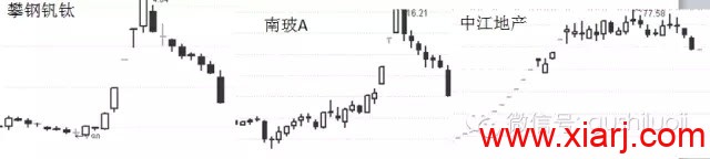 彭道富：我是靠什么逻辑在每次大跌之前都全身而退的