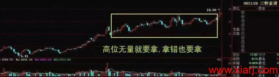 如何1分钟内选出大黑马，吃透“5311”选股法则就够了