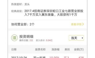 龙虎榜教学进阶:解析乔帮主操盘手法