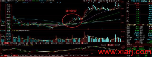 涨停板江湖恩怨特别篇上小说