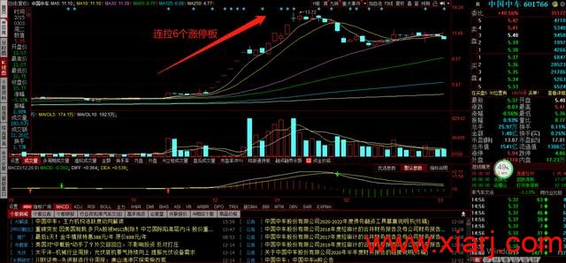 涨停板江湖恩怨特别篇下