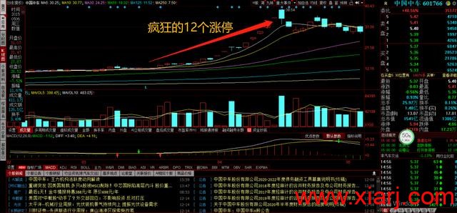 涨停板江湖恩怨特别篇下