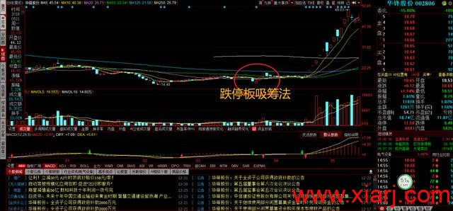 高手对决,赵老哥频频失利