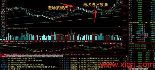 赵老哥和天亿集团实力较量