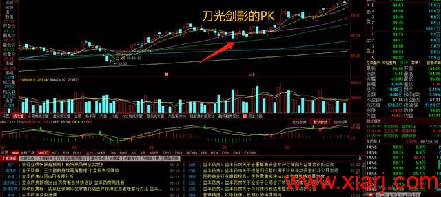赵老哥和天亿集团实力较量