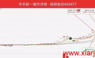 作手新一的心路历程