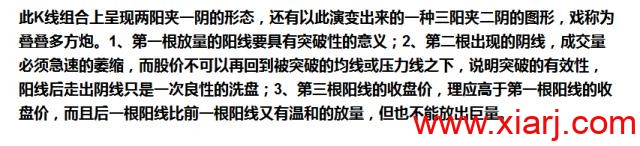 最适合抄底的30种技术形态（附图）