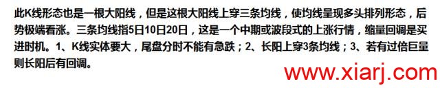 最适合抄底的30种技术形态（附图）