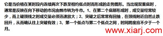 最适合抄底的30种技术形态（附图）