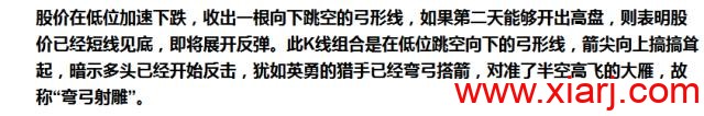 最适合抄底的30种技术形态（附图）