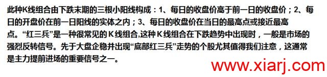 最适合抄底的30种技术形态（附图）