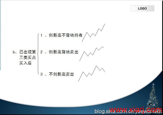 鈥湶垅澋闹惺唷⒆呤评嘈筒僮鞣ㄓ敕缦湛刂 鈥湶垅澋闹惺唷⒆呤评嘈筒僮鞣ㄓ敕缦湛刂