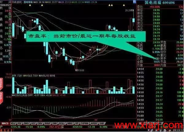 盘口暗语大全,日进斗金非难事! 中国真正厉害的只有一种人:盘口暗语大全,日进斗金非难事!
