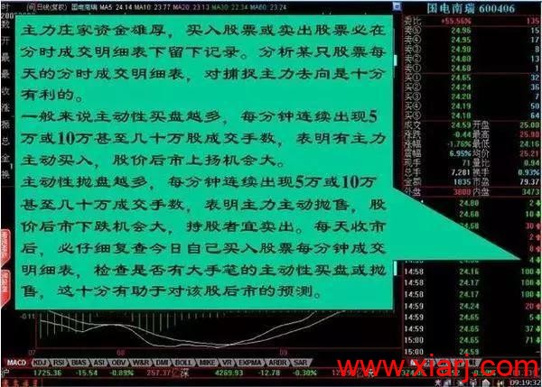 盘口暗语大全,日进斗金非难事! 中国真正厉害的只有一种人:盘口暗语大全,日进斗金非难事!