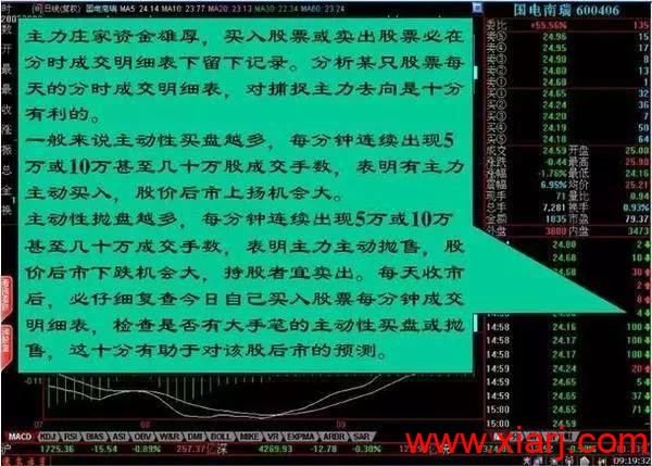 中国真正厉害的只有一种人：盘口暗语大全，日进斗金非难事！