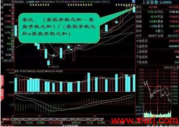 盘口暗语大全,日进斗金非难事! 中国真正厉害的只有一种人:盘口暗语大全,日进斗金非难事!