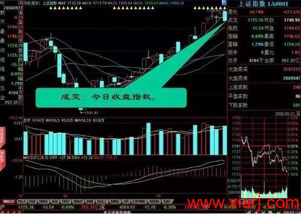盘口暗语大全,日进斗金非难事! 中国真正厉害的只有一种人:盘口暗语大全,日进斗金非难事!
