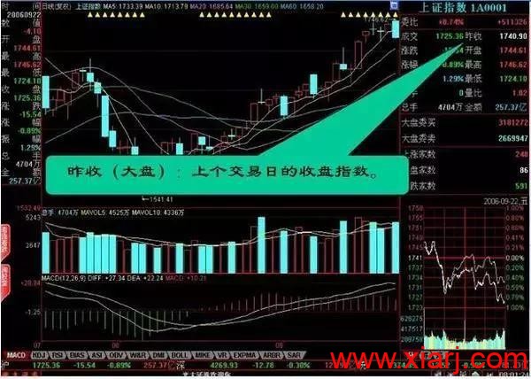 盘口暗语大全,日进斗金非难事! 中国真正厉害的只有一种人:盘口暗语大全,日进斗金非难事!