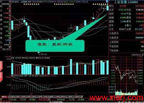 盘口暗语大全,日进斗金非难事! 中国真正厉害的只有一种人:盘口暗语大全,日进斗金非难事!